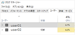 図146